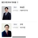 와 우리 동네 투표 개많이햇네 이미지