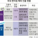 CU편의점 앞 이미지