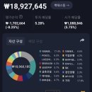 현대자동차우정점 이미지