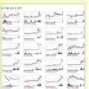 [주요 상한가 종목분석] 0213(월) 이미지