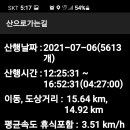 구로-구로-구로-1225 Daum카페