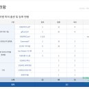 지플러스 이미지