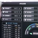 한국전력공사 경기본부 전력관리처 이미지
