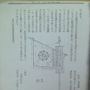 2024년 갑진년(甲辰年) 10월 을해월(乙亥月) 1일 기사삭 (己巳朔) 이미지