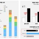 중앙-4 이미지