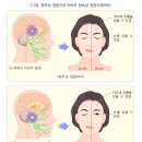 침산한의원 이미지