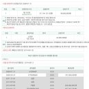 태인종합건설(주) 이미지