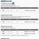 수학반(중급) 이미지