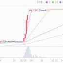 보성파워텍(주)충주공장 이미지