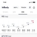수목야식 이미지