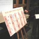 신동와인주 이미지