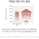 수아랑 스킨케어 이미지