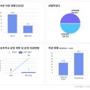남양주다산중학교 이미지