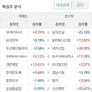 나우씨아이 이미지