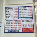 석정복어