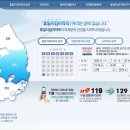 가능약국 티스토리