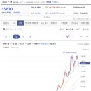 육일산업 이미지