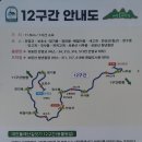 대전둘레산길(12구간) | 대전 둘레산길 12구간 - 해철이산과 보문산 등 峰깨기 재미가 쏠쏠한.