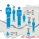 [달라도 다함께/함께 사는 법]<2>서울의 ‘외국인 지도’ 이미지
