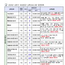 캘리그라피 창작반 이미지