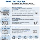 TOEFL iBT 시험 신청법 이미지