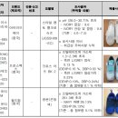 제이아이섬유 이미지