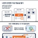 스마트폰 & 키오스크 활용 | 이천시 장애인복지관 AI배움터 후기｜스마트폰 사진촬영부터 키오스크 활용까지