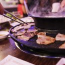 월남쌈김상사 네이버블로그