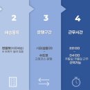 유퍼스트물류 티스토리