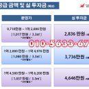 스텔라레지던스