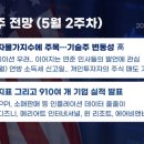 (주)비앤비인터네셔널 이미지