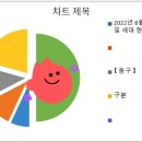 공설카서비스 이미지