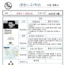 혜윰독서논술 네이버블로그