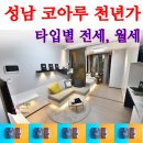 미래베스트공인중개사사무소 이미지