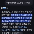 (주)수산세보틱스 이미지