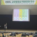 김순복행정사 네이버블로그