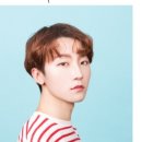 시현자화