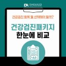 마석아산내과의원 | 남양주 마석아산내과 건강검진 패키지 총정리 — 갓성비부터 암·심혈관 검진까지 한눈에 비교