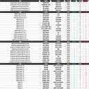 (주)한독모터스 이미지