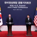 미술대통령학원