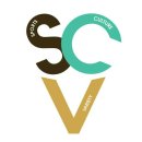 SCV 챌린지 1기 -이지연- 8월 마지막주 일지