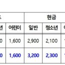 인천광역시버스운송사업조합