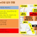전농로터리 이미지