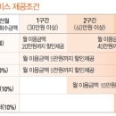 굿데이편의점 이미지
