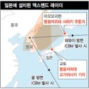 사드는 미국의 군사목적용일 뿐이다. 한국에서는 사드 효용없다 이미지