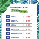 패트라산부인과의원 이미지