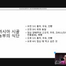 약국은 허준 이미지