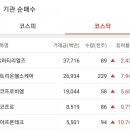 세아약품 이미지