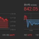 파트론랩 이미지