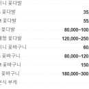 플라워데얼비